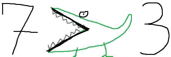 Krokodille