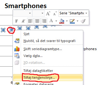 Tabel