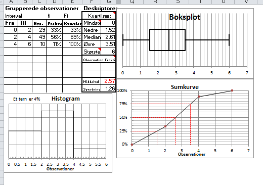WordMat screenshot