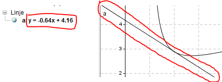 Geogebra screenshot