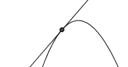 Tangent