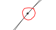 Tangent